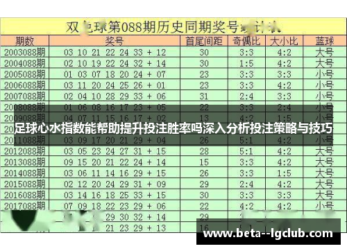 足球心水指数能帮助提升投注胜率吗深入分析投注策略与技巧 足球心水指数能帮助提升投注胜率吗深入分析投注策略与技巧