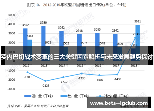 费内巴切战术变革的三大关键因素解析与未来发展趋势探讨 费内巴切战术变革的三大关键因素解析与未来发展趋势探讨