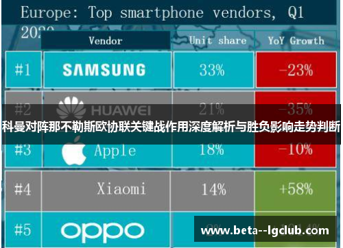 科曼对阵那不勒斯欧协联关键战作用深度解析与胜负影响走势判断 科曼对阵那不勒斯欧协联关键战作用深度解析与胜负影响走势判断