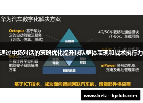 通过中场对话的策略优化提升球队整体表现和战术执行力