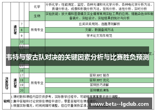 韦特与蒙古队对决的关键因素分析与比赛胜负预测 韦特与蒙古队对决的关键因素分析与比赛胜负预测